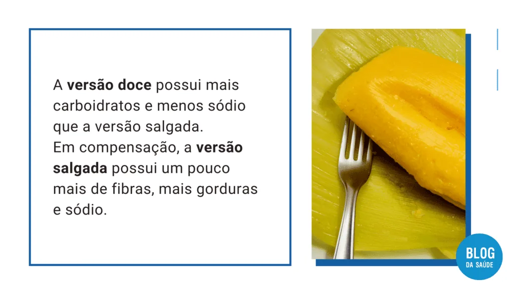 Pamonha engorda? Calorias, porção e cuidados 2 15