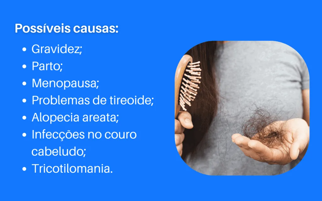 A queda de cabelo pode ser temporaria ou permanente. Pode tambem afetar ambos os sexos e todas as faixas etarias. 3 2