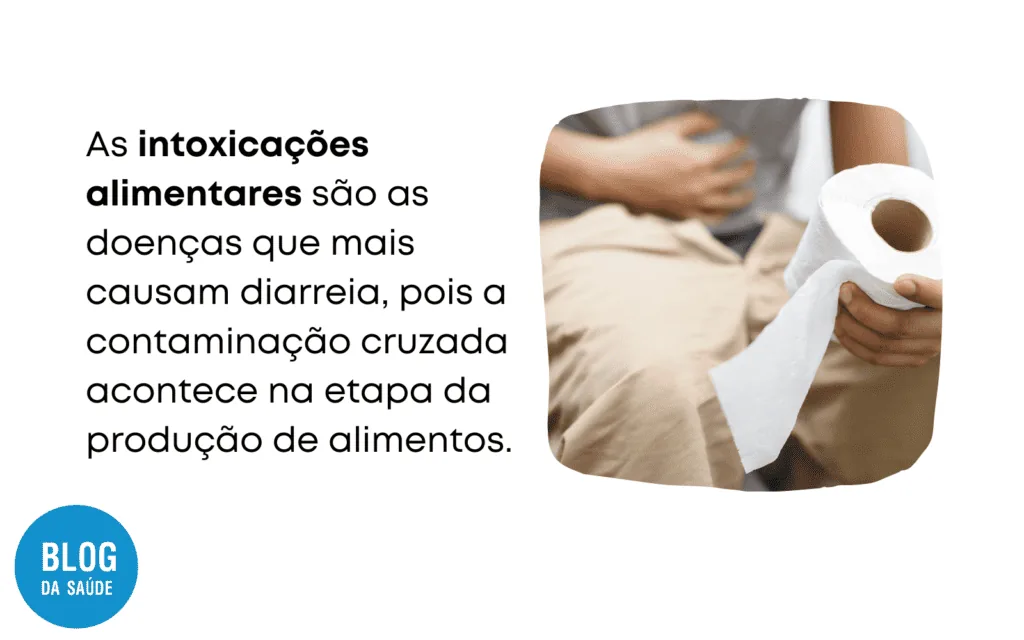 Coca-Cola para diarreia funciona? Riscos 4 Coca Cola 3 1
