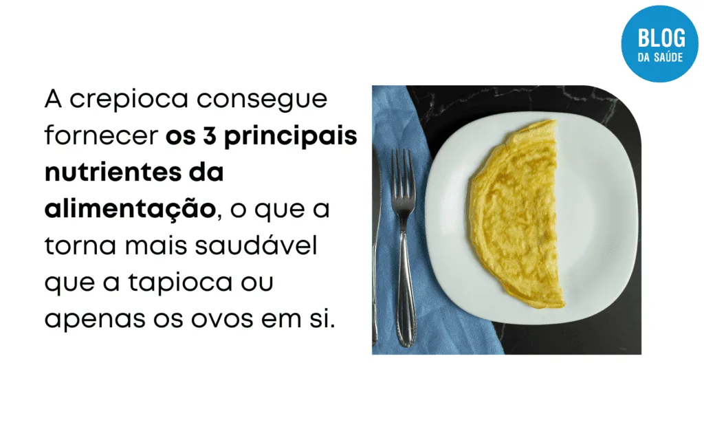 Crepioca engorda 4 1