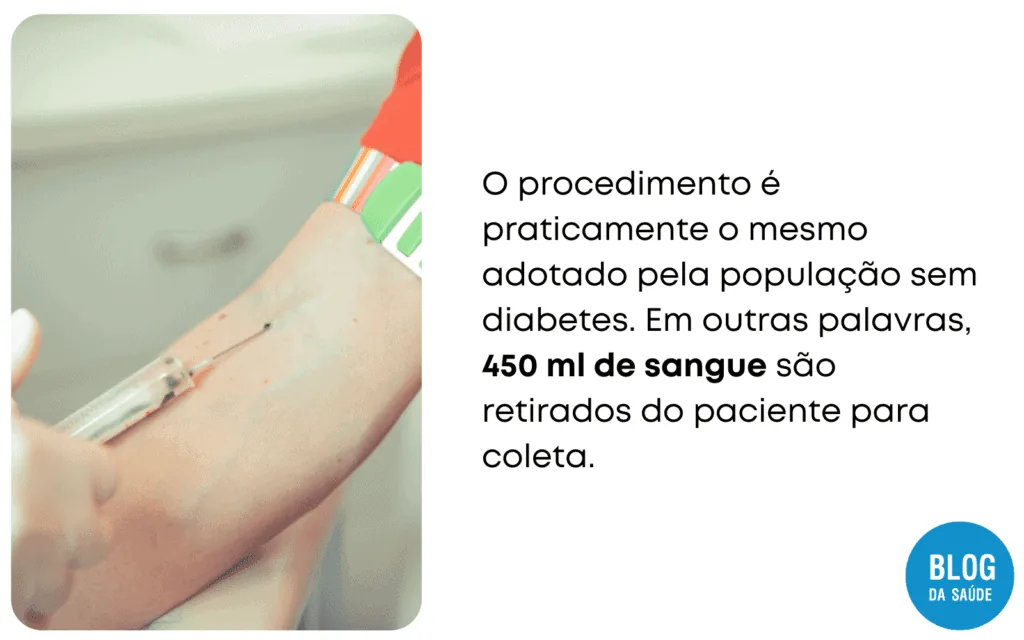 Diabetico pode doar sangue 2 1