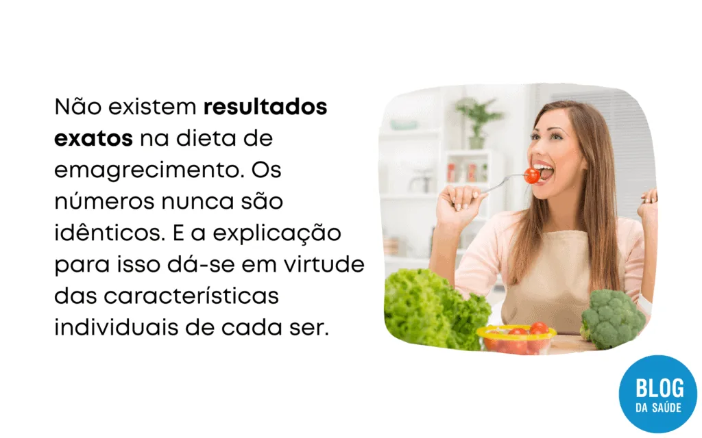 Dieta de 1400 calorias emagrece quantos quilos por semana 2 1