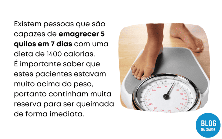 Dieta De 1400 Calorias Emagrece Quantos Quilos Por Semana? - Blog Da Saúde