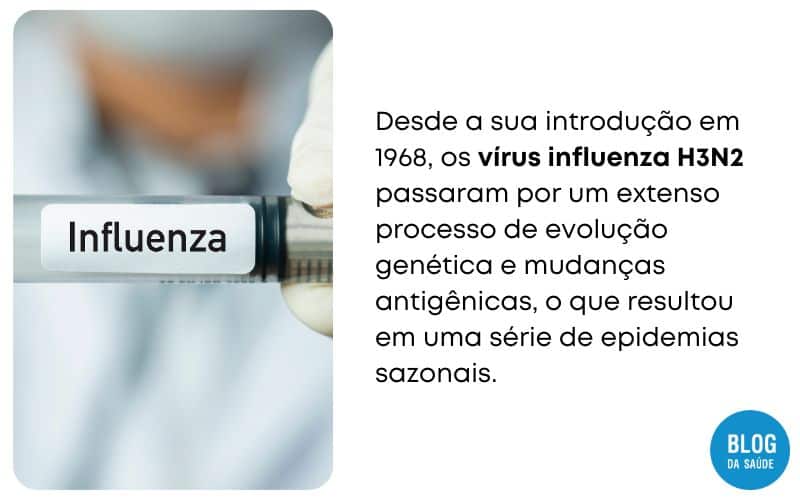 Gripe H3N2 – Como tratar 1