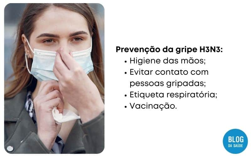 Gripe H3N2 – Como tratar? 3 Gripe H3N2 – Como tratar 3