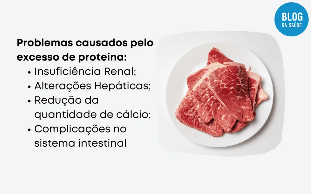 Proteina-engorda-4-1