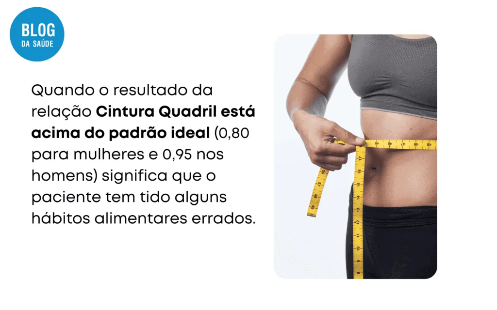 Relacao Cintura Quadril O que e e qual a importancia para a saude cardiovascular 3 1
