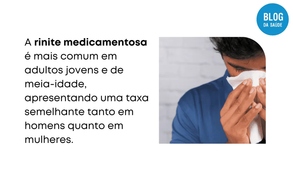 Rinite Medicamentosa - Causa comum de Obstrução Nasal 2 Rinite Medicamentosa 1