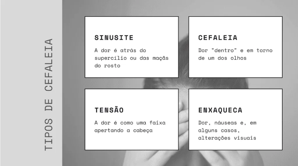 Tipos de Cefaleia - Sinusite, Cefaleia, Tensão e Enxaqueca