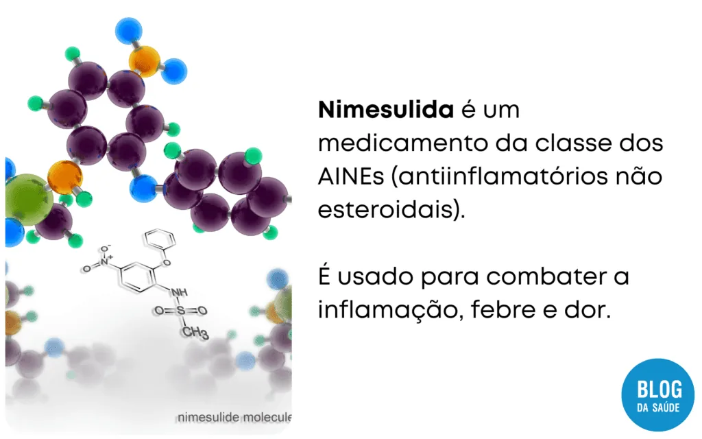 Comprimidos em contexto de comparação entre nimesulida e cetorolaco