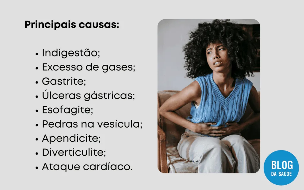 principais causas para dor na boca do estomago 1